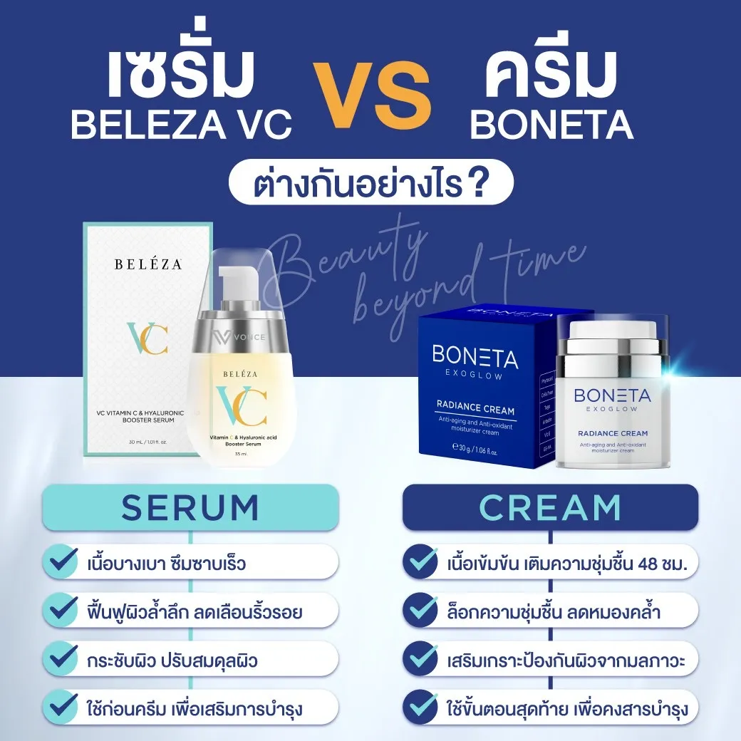 Boneta & Beleza VC หมดปัญหาผิว เร่งฟื้นฟูผิวหน้ากระจ่างใส ไร้ฝ้า จุดด่างดำ3