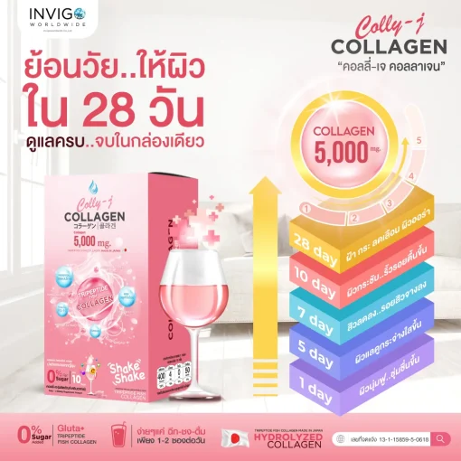 Colly-j Collagen คอลลี่เจ คอลลาเจน อาหารเสริมบำรุงผิว ผม เล็บ ข้อเข่า6